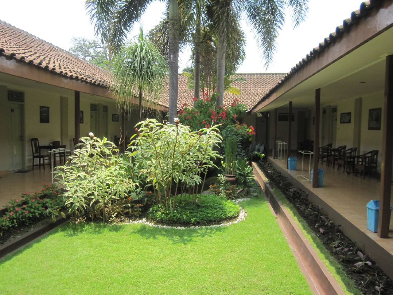 Hotel Besar 