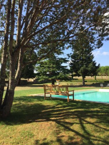 Domaine De Labarthe Maison D'hotes 