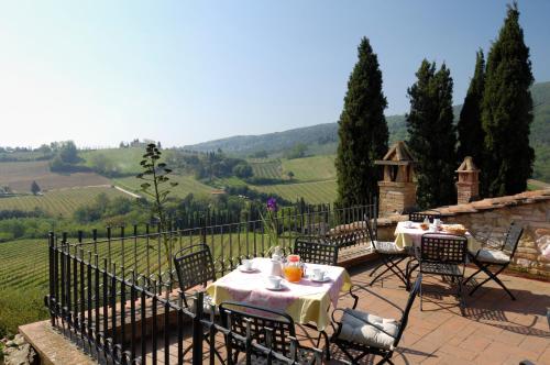 B&b Podere Montese 