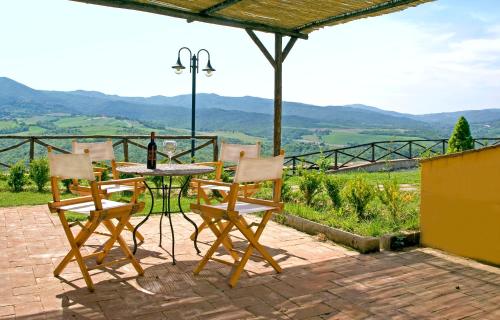 Borgo Di Monte Murlo 