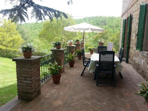 Villa Il Torrino 