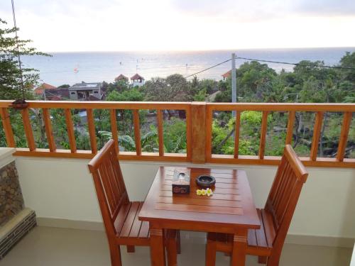 Madya Homestay Hotel Description