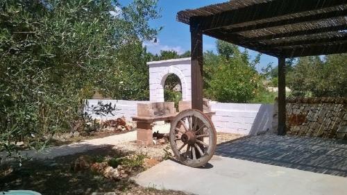 Trulli Aurasia 