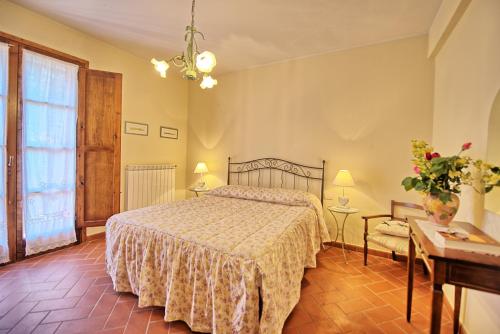Casa Rossa 