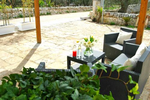 Trulli Sciummo Relais 