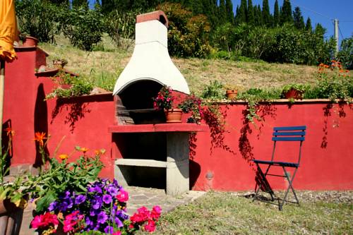 Podere Fontemigliari (پودر فونتمیگلیاری) 