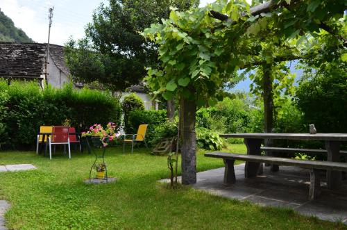 Hotel Garni Maggia 