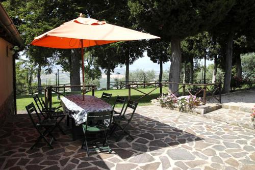 Villa Giara 