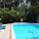 Hotel Thushara 