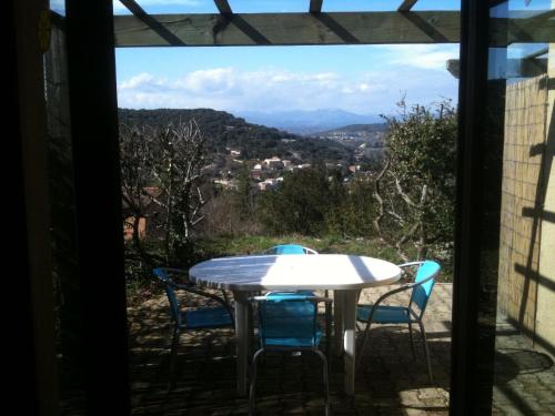 Les Terrasses De L'ardÈche 