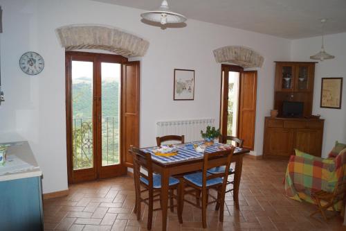 Punti Di Vista 