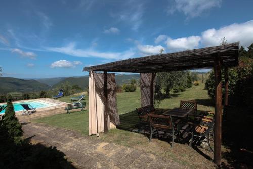 Agriturismo Podere Acqualoreto 