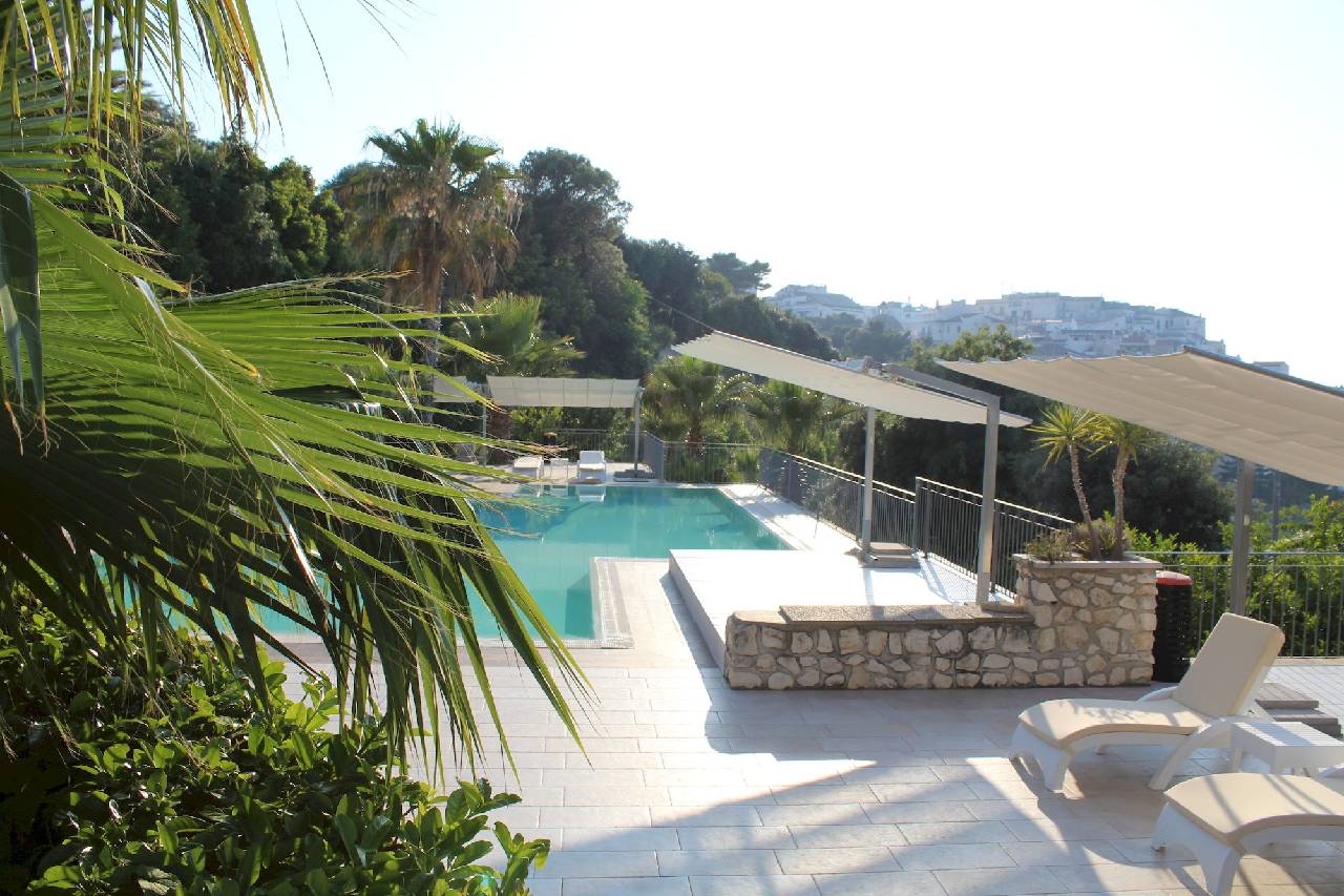 Villa Vittoria 
