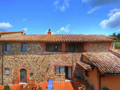 Casa Sulla 