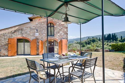 Torre A Cona Villa 4 Pool (تور آ كونا ویلا ۴ پول) 