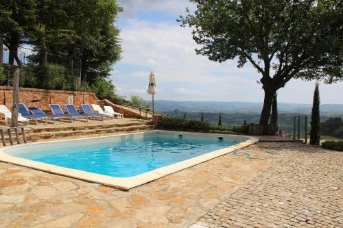 Villa Ciabot Nogaris 