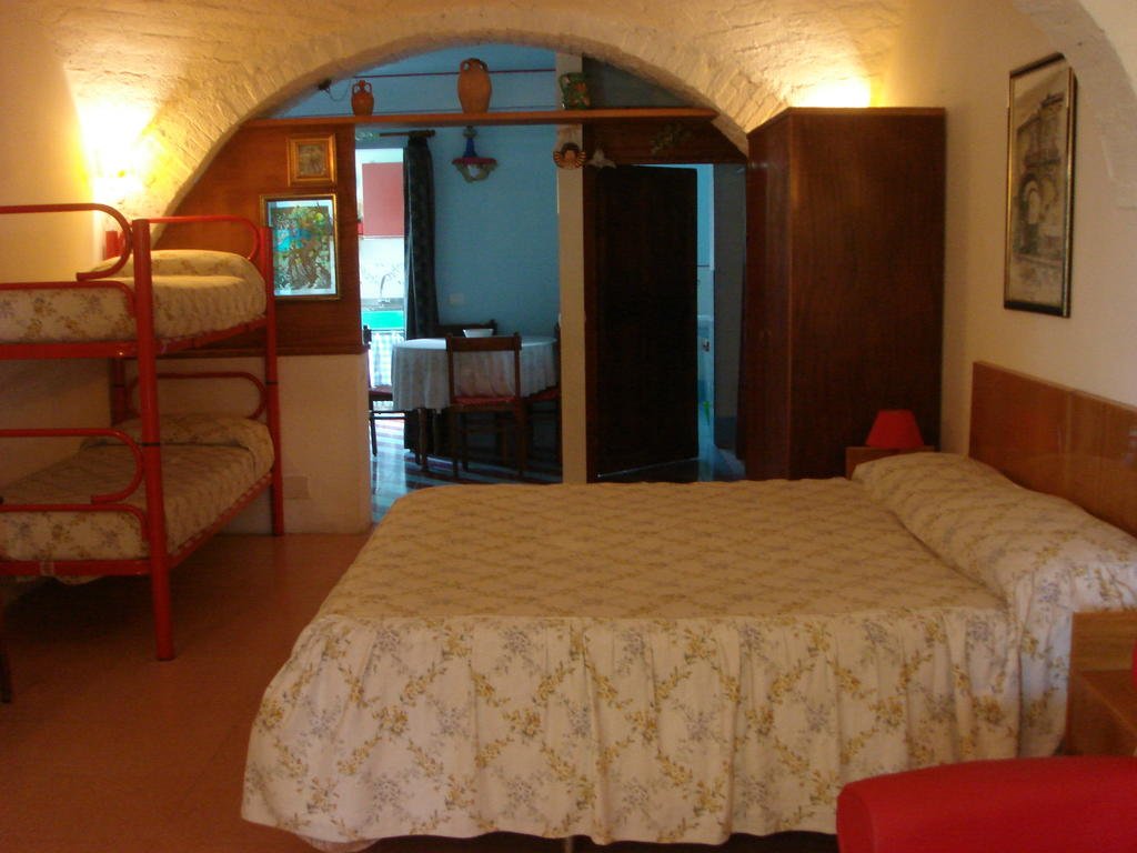 Agriturismo Pozzitello 