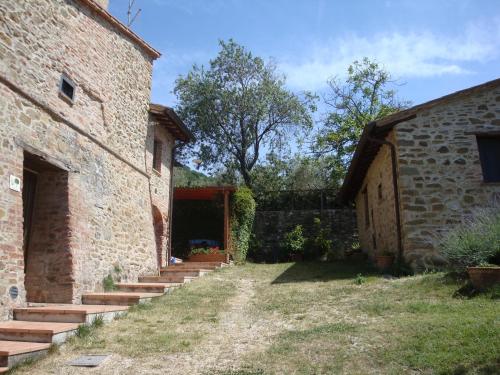 Agriturismo Borgoelenetta 