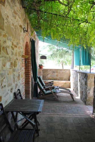La Moiana 