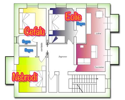 Thea B&b 