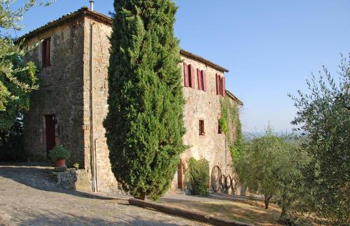 Villa La Loggia 